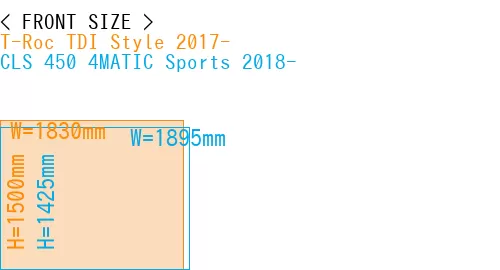 #T-Roc TDI Style 2017- + CLS 450 4MATIC Sports 2018-